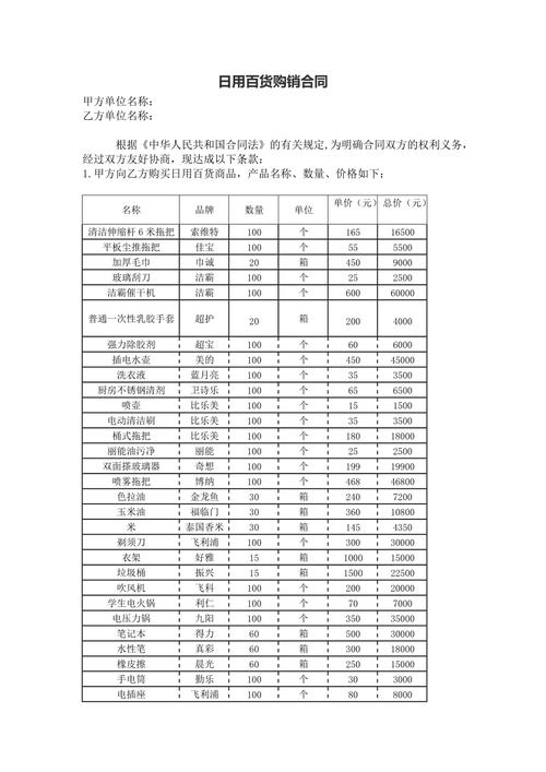 日用百货购销合同零售合同